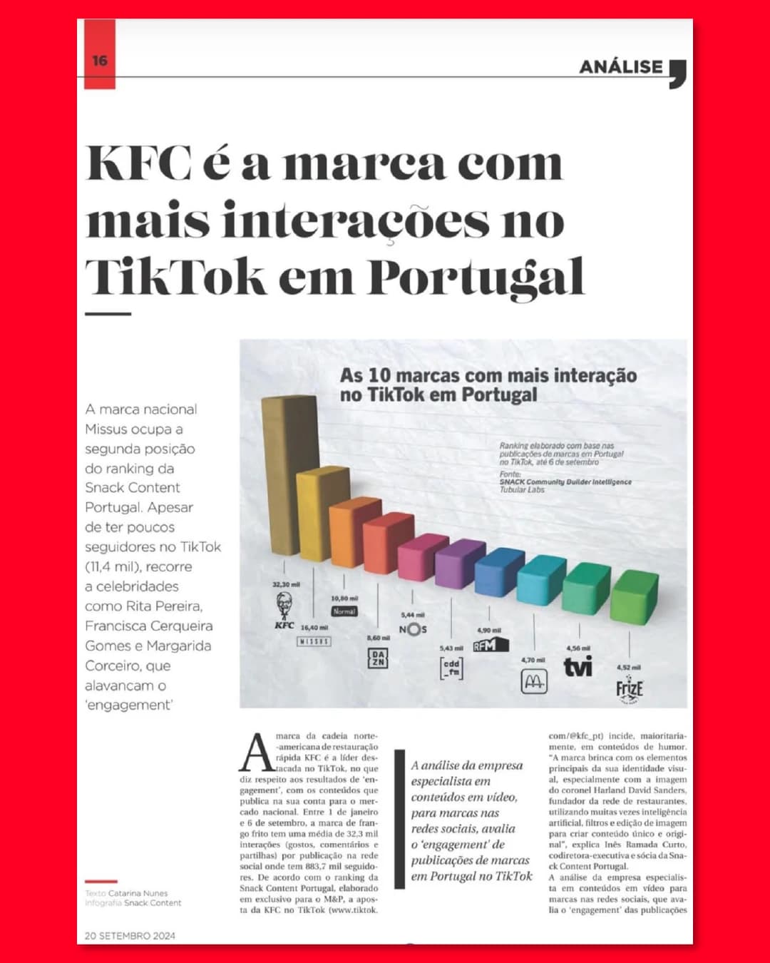 KFC Portugal visual 1